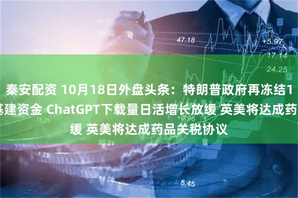 秦安配资 10月18日外盘头条:特朗普政府再冻结110亿美元基建资金 ChatGPT下载量日活增长放缓 英美将达成药品关税协议
